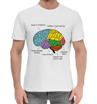 Мужская Хлопковая футболка Строение мозга